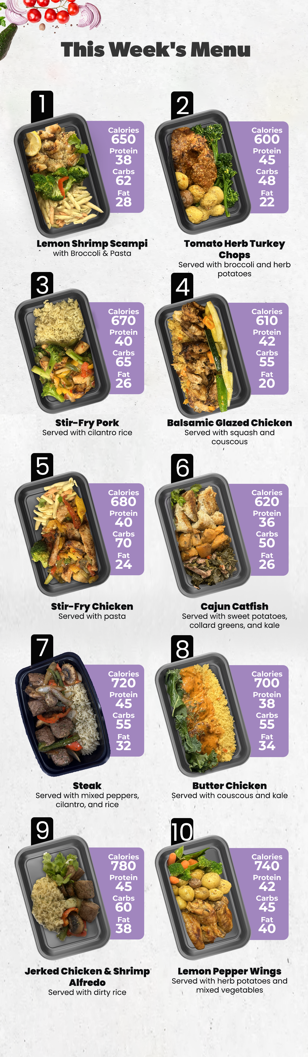 7 Meal Plan