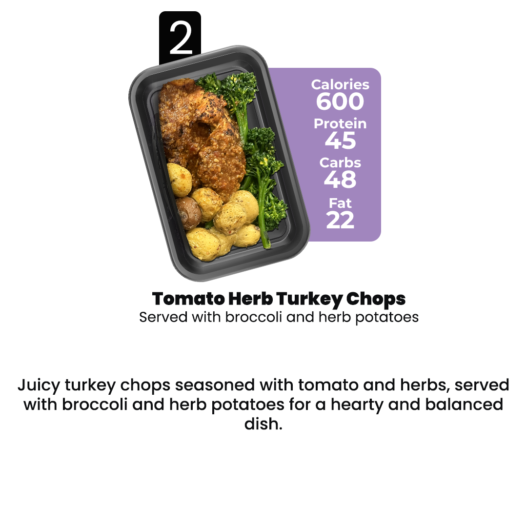 10 Meal Plan