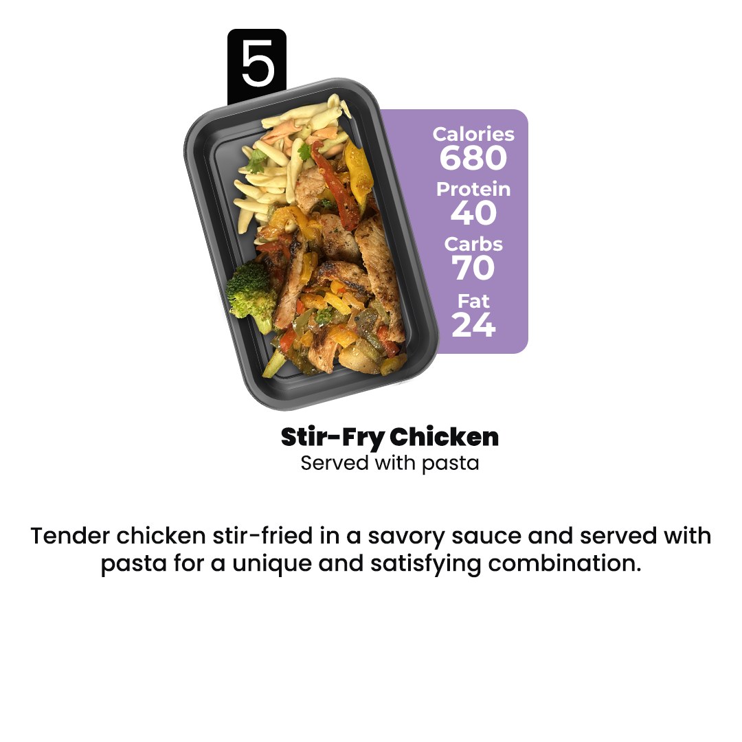 6 Meal Plan